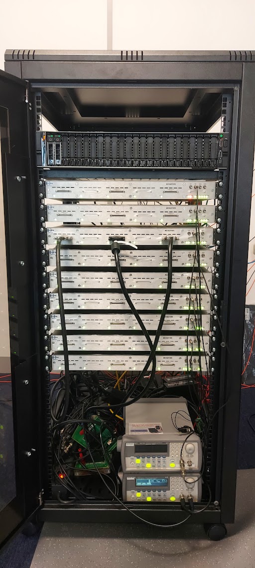 System In Test