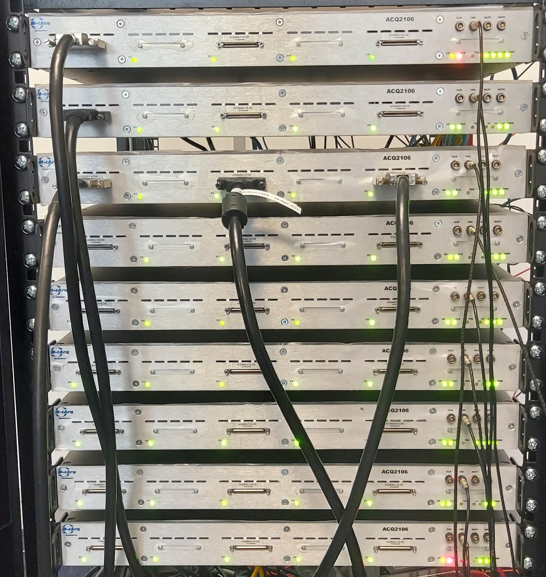 System Detail